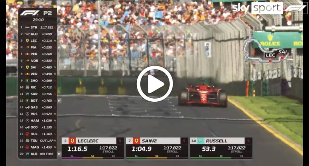 F1 | Leclerc detta il ritmo nel venerdì di Melbourne: gli highlights delle libere [VIDEO]
