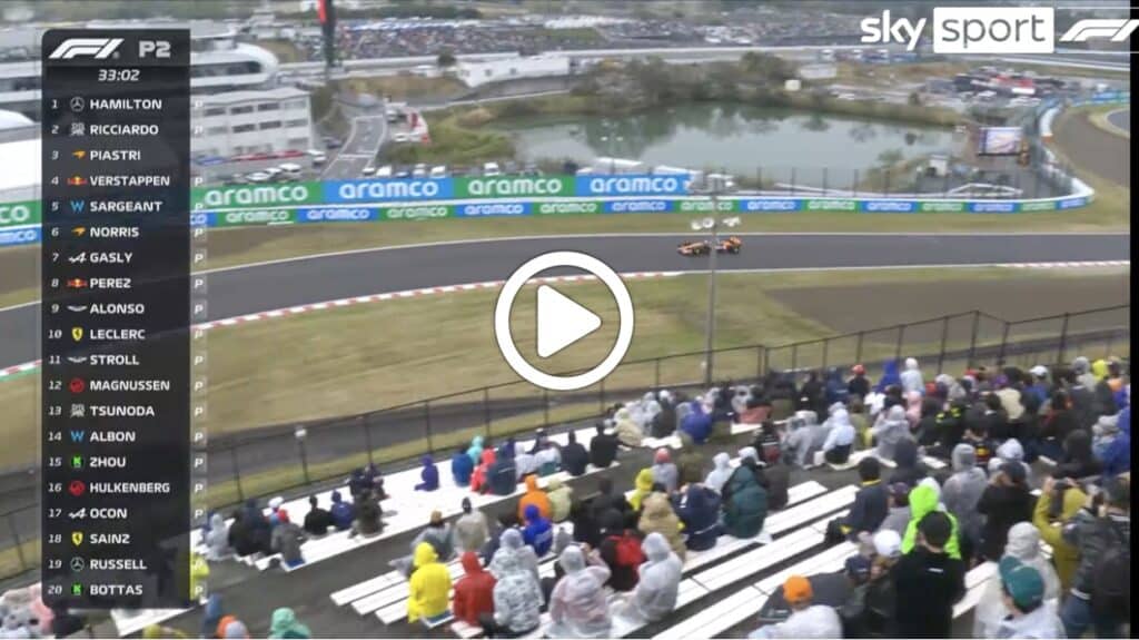 F1 | Non solo Williams, anche Alpine non ha il telaio di scorta a Suzuka [VIDEO]