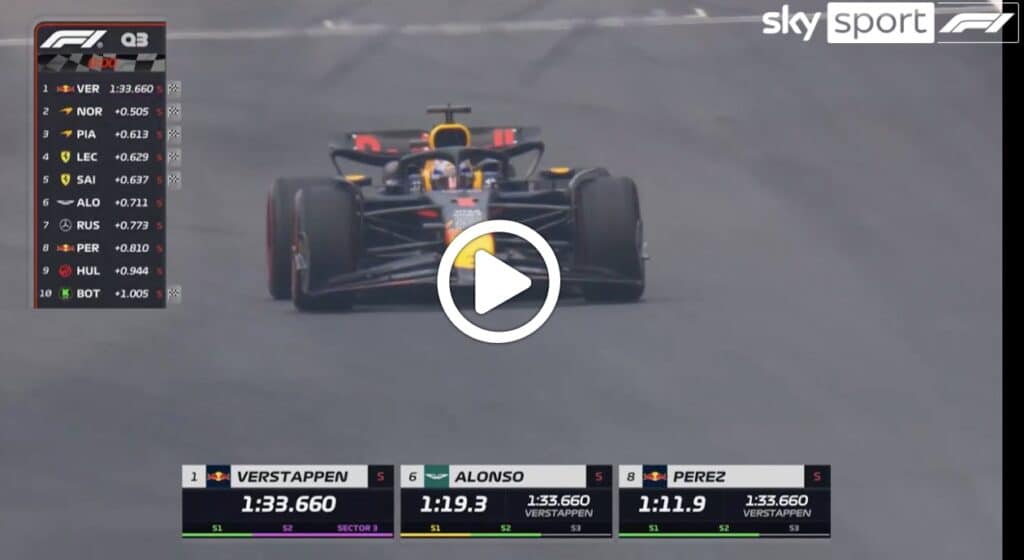 F1 | Verstappen mattatore in Cina: quinta pole consecutiva in questo 2024 [VIDEO]