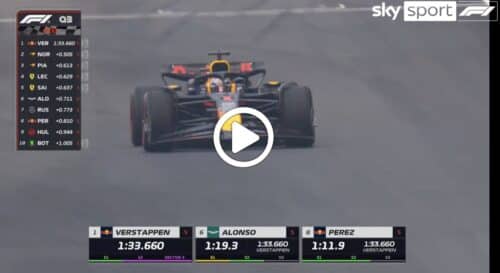 F1 | Verstappen mattatore in Cina: quinta pole consecutiva in questo 2024 [VIDEO]