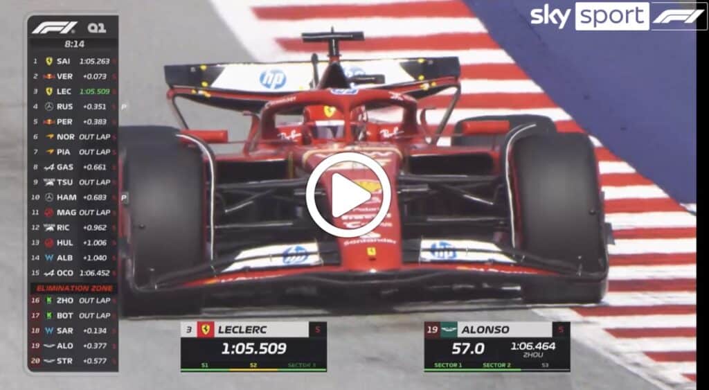 F1 | Mazzola e la crisi Ferrari: “Situazione preoccupante e inaspettata” [VIDEO]