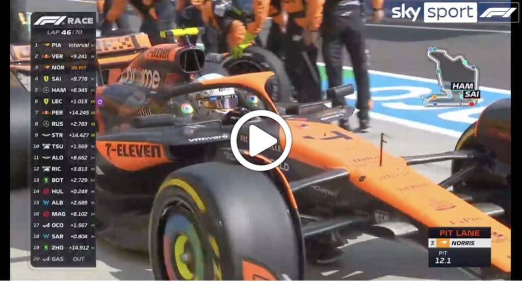 Formula 1 | Mazzola e l’analisi degli errori della McLaren all’Hungaroring [VIDEO]