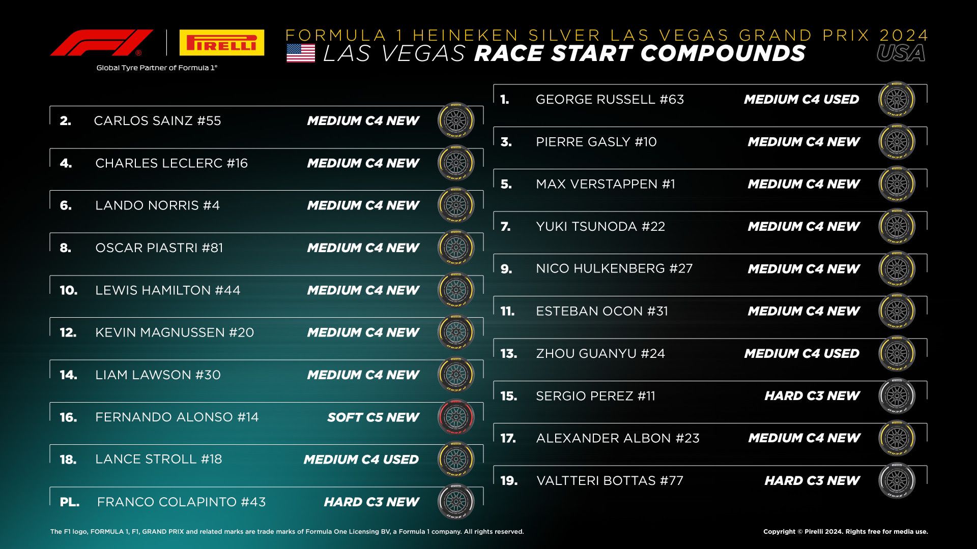 gomme gp las vegas