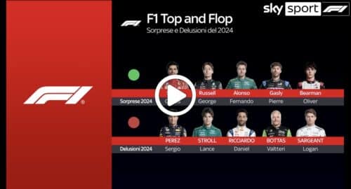 F1 | Ivan Capelli: promossi e bocciati dopo il mondiale 2024 [VIDEO]