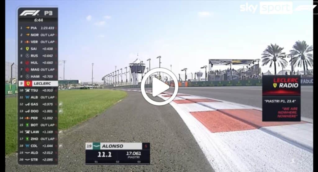 F1 | Leclerc, il team radio d’allarme nelle libere 3 di Abu Dhabi: “Non siamo da nessuna parte” [VIDEO]