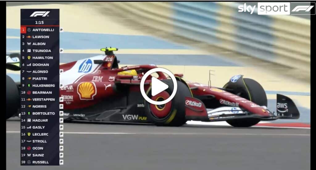 Formula 1 | Flessione ali, da Barcellona più controlli: i piani dei team e il punto di Matteo Bobbi [VIDEO]