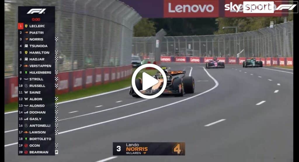 F1 GP Australia | Ferrari e McLaren al comando, Red Bull in cerca di risposte [VIDEO]