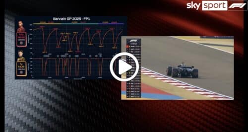 F1 GP Bahrain | McLaren-Ferrari, il confronto si decide nelle ultime curve [VIDEO]