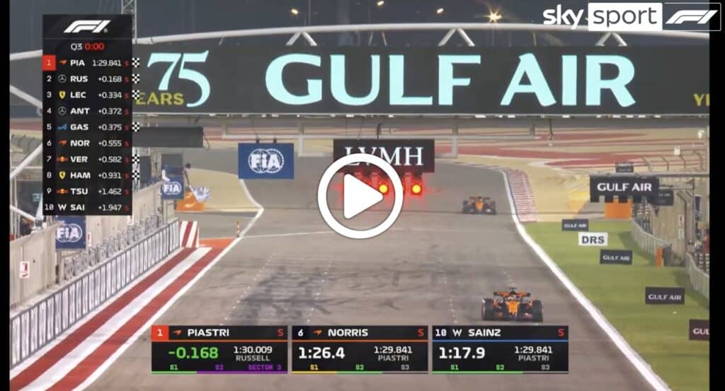 F1 GP Bahrain | Ferrari ai piedi del podio: Leclerc spinge al massimo, ma serve ancora qualcosa [VIDEO]