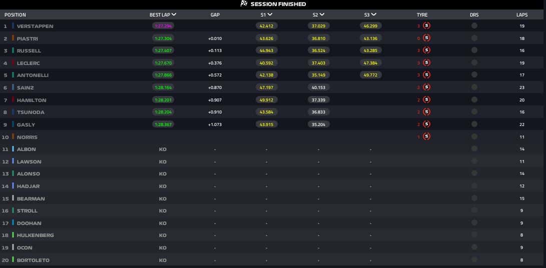 qualifiche arabia saudita