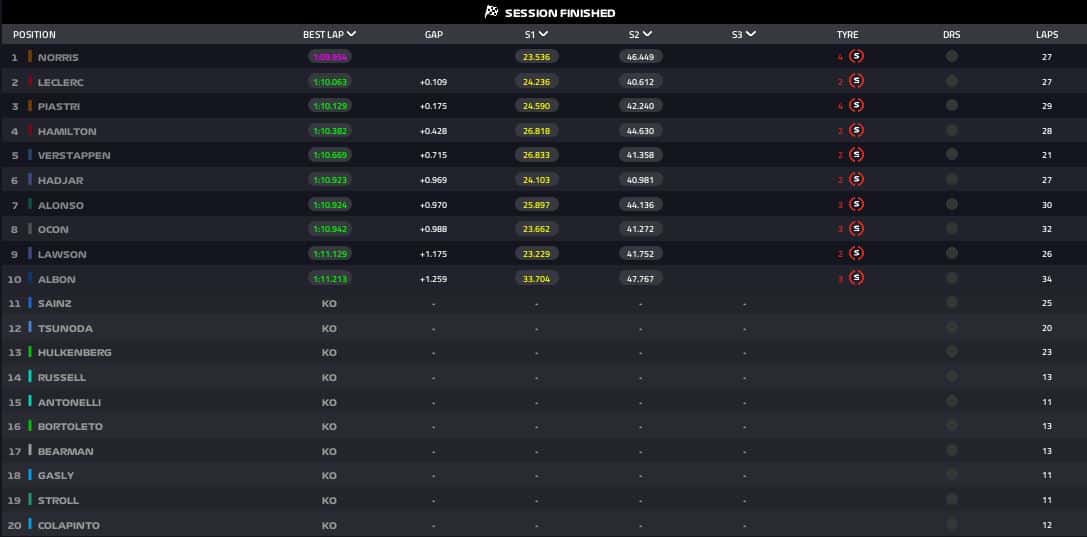 risultati qp monaco