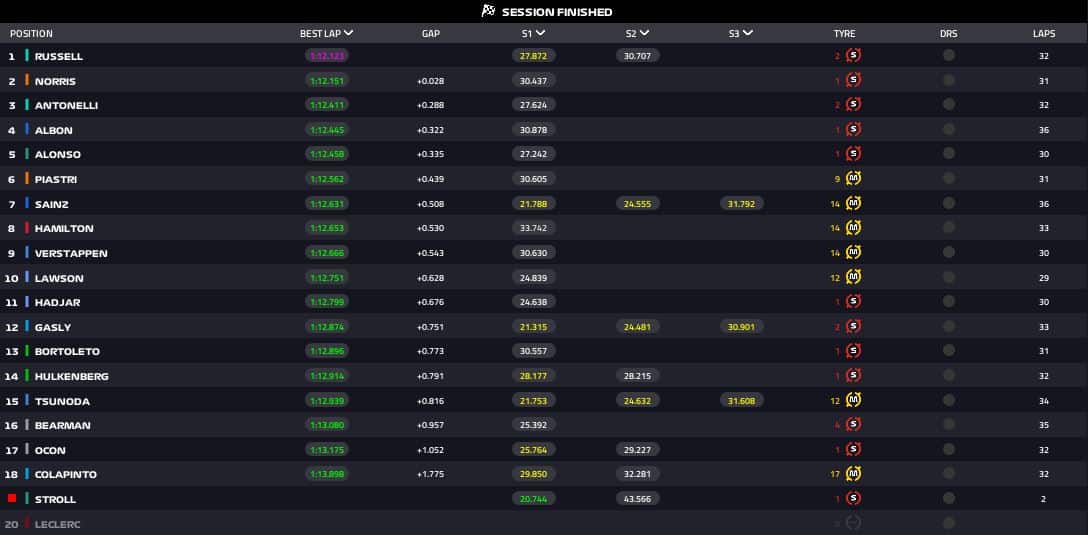 fp2 canada