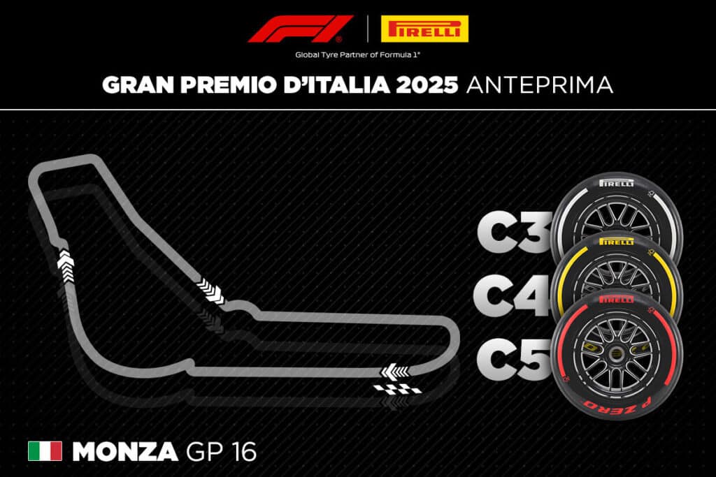 F1 | Monza 2025: il trofeo “Chimera” di Pirelli e l’anteprima del Gran Premio d’Italia