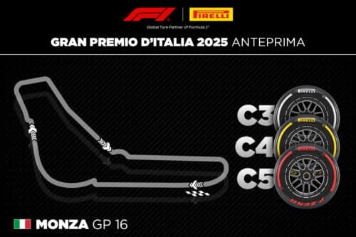 F1 | Monza 2025: il trofeo “Chimera” di Pirelli e l’anteprima del Gran Premio d’Italia