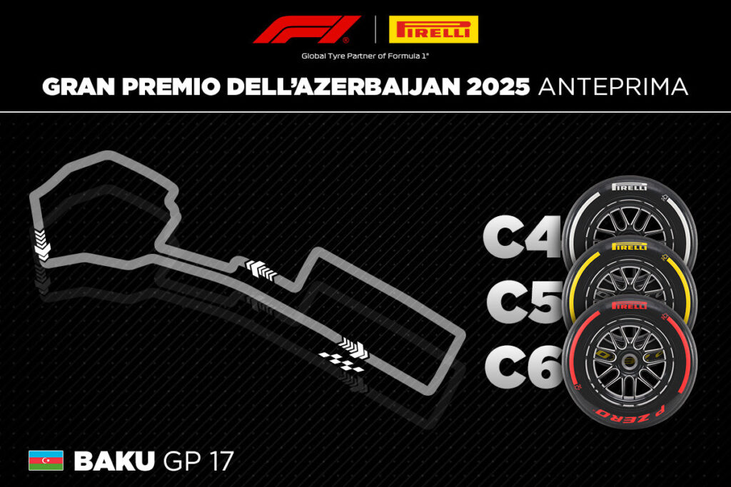 Formula 1 | A Baku torna la Pirelli C6
