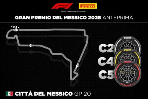 F1 | GP del Messico 2025, Pirelli sceglie di nuovo il salto di mescola