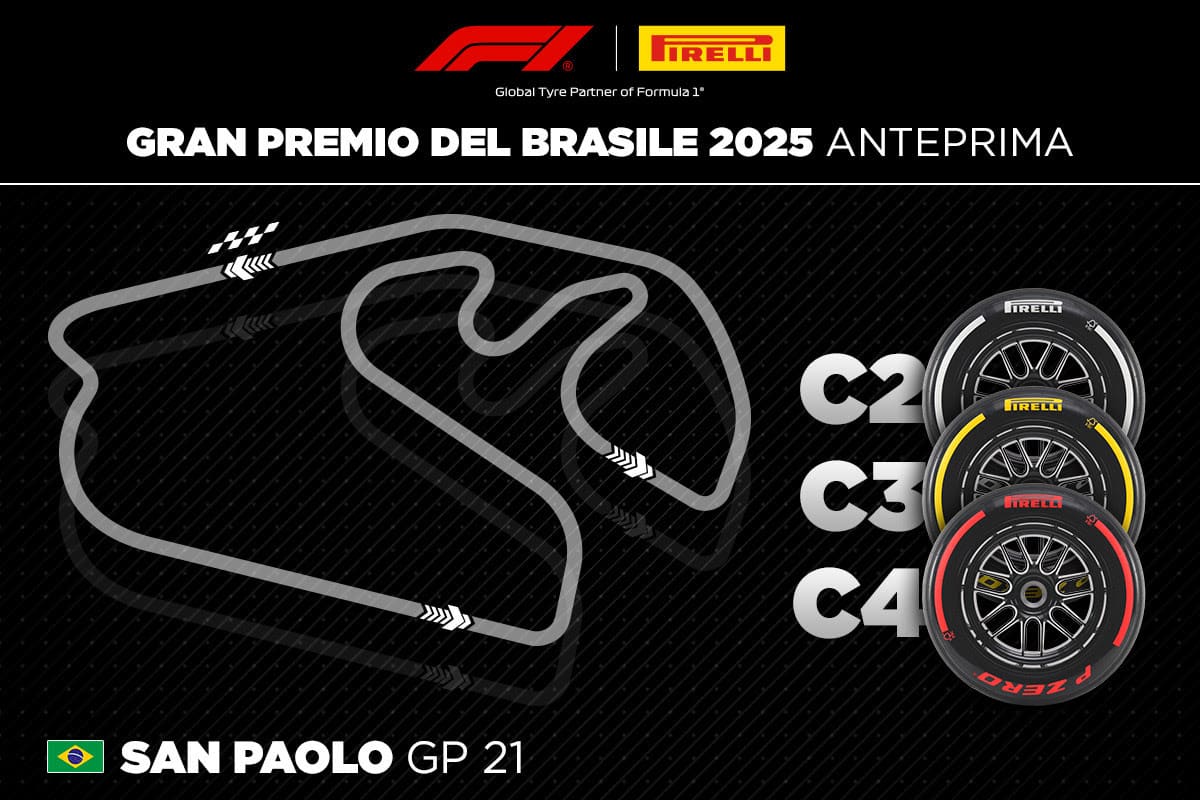 Formula 1 | Gran Premio del Brasile: Pirelli ripropone mescole più dure rispetto al 2024
