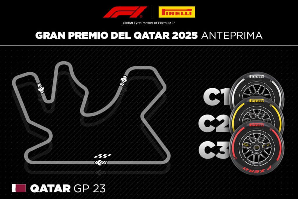 F1 | Si torna nel deserto, il GP del Qatar tra clima estremo e strategie obbligate