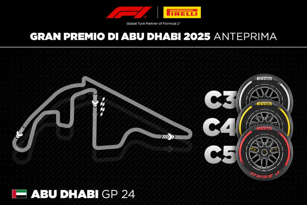 Pirelli: ad Abu Dhabi il primo passo verso la Formula 1 del futuro