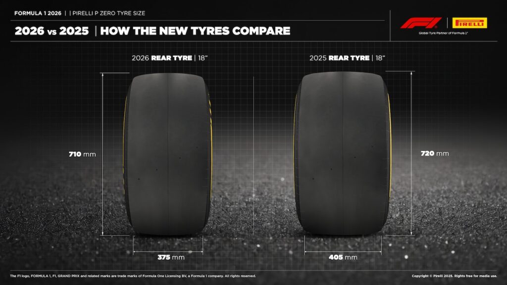 F1 | Pirelli presenta le gomme 2026: nuova grafica, misure riviste e mescole ripensate