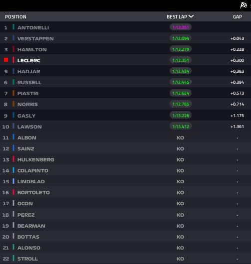 qp monaco