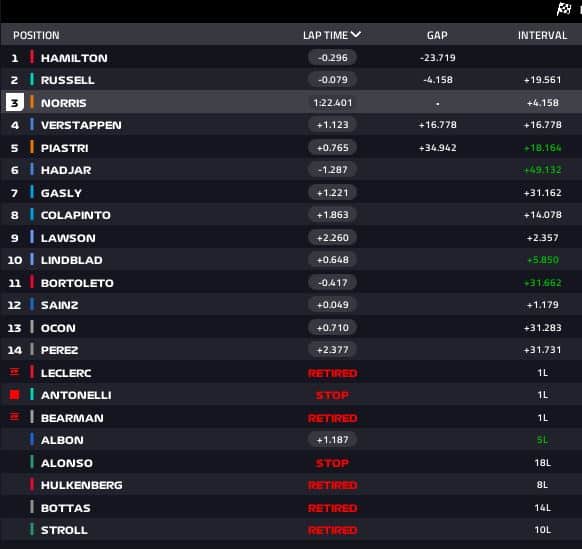 gp barcellona