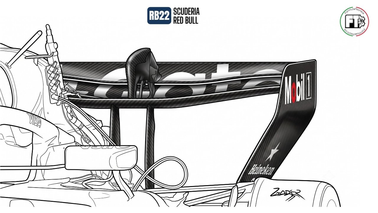 F1 GP Belgio | Red Bull “costretta” a togliere l’ala rotante, nessun problema per la Ferrari