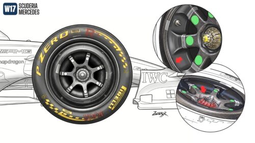 Formula 1 | Antonelli sfrutta meglio di Russell la Mercedes W17: ecco la spiegazione tecnica