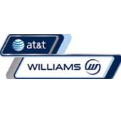 Cala il sipario sui test della Williams per il 2007